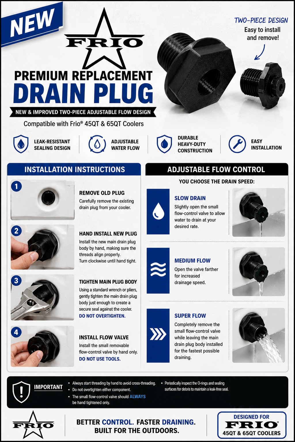 Frio Molded Drain Plug