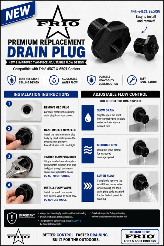 Frio Molded Drain Plug
